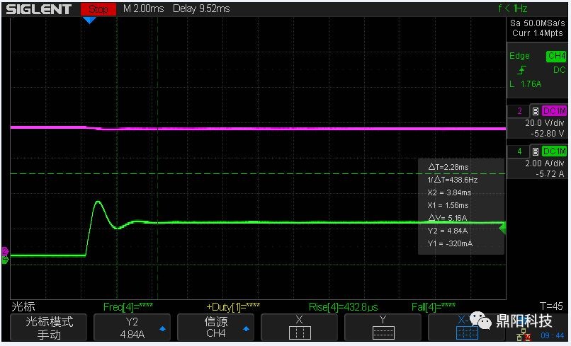 SDL1000X系列可编程直流电子负载