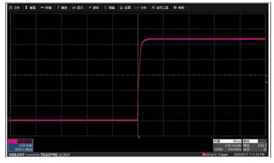 SPD1168X线性可编程直流电源